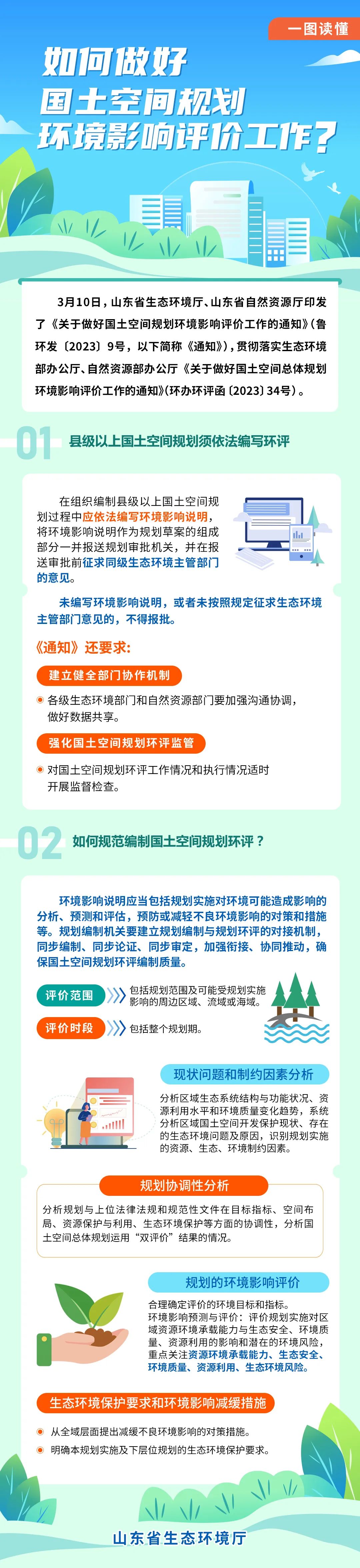 1679390917109237.jpg 一圖-國土規(guī)劃.jpg